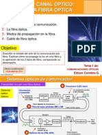 Canal Optico - La Fibra Optica