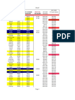 Sheet1: Boyd 49554 39640 Boyle 27837 41739