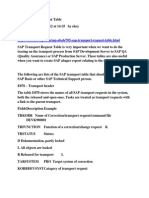 SAP Transport Request Table