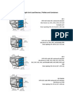 Airfreight Unit Load Devices - Guide