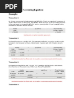 Explanation of Accounting Equation