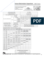 NIC Components NACY Series