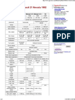 Technical Data Renault 21 N..