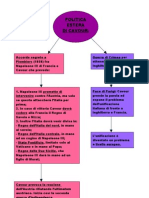 Mappa Concettuale Politica Estera Di Cavour