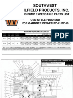 Oem Gardner Denver Pz-11