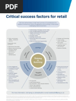 Critical Success Factors For Retail