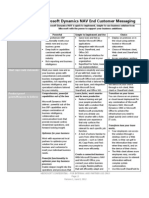 NAV ProductMessagingFramework WithProofpoints 2013