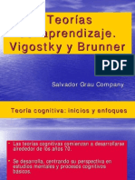 Teorias Del Aprendizaje. Vygostky y Brunner