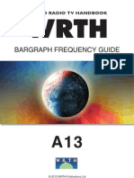 WRTH Bargraph Frequency Guide A13