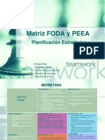 Matriz Foda y Peea