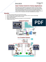 Comprehensive Steam Turbine Systems