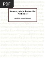 MF2 - Cardiovascular Medicines