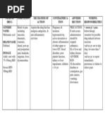 Mefenamic Acid