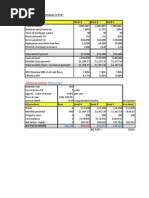 EGG Spreadsheet, UNLV, Kaseko, Economics