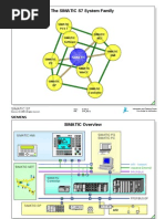 SIMATIC S7 Overview