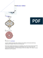 Positive Displacement Pump