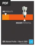 CFL Market Profile
