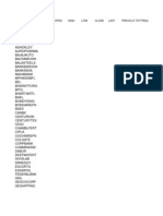 Symbol Series Open High LOW Close Last Prevclose Tottrdqty