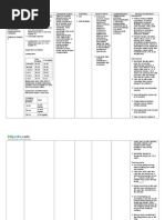 Digoxin (DrugStudy)