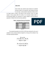 Demand and Supply Analysis Abegail