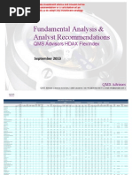 Fundamental Equity Analysis - QMS Advisors HDAX FlexIndex 110