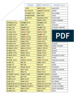 Infinitivo Pasado Participio ESPAÑOL (Col.3) : Ed Ed Ed Ed