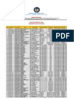 Daftar Peserta PLPG Gel Ke-3 Tahun 2013