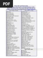 Police Scanner 10 Codes Police Scanner 11 Codes: Please Contact Us