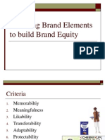 Brand Elements 1233909888867449 1