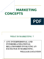 Basic Concepts of Marketing