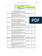 02 - Alcatel-Lucent Price Catalog