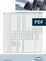 Pipe Size Asme