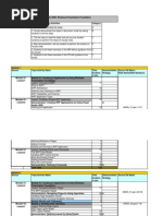 WPF Session Plan