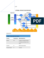 Optimal Process Flow