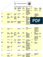 The Mineral Identification Ke1