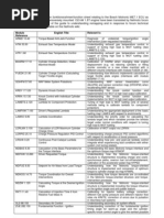 Translated Funktionsrahmen Modules (22-05-2012) PDF