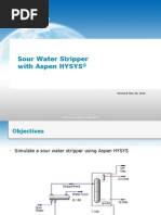 Dist-017H Sour Water Stripper