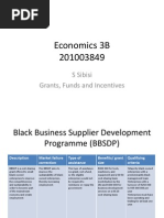 Economics 3B 201003849: S Sibisi Grants, Funds and Incentives