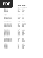 SL 2009 Database Info