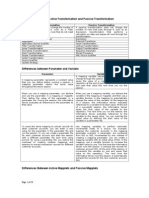 Differences Between Active Transformation and Passive Transformation