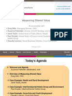 Measuring Shared Value Presentation