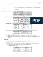 Form 4 Chapter 7 Acids and Bases