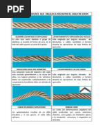 Inspección de Cables de Acero3