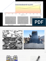 02 Phase Diagram of Alloys