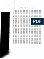 Table of Random Numbers