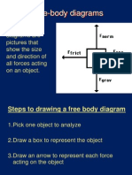 Free-Body Diagrams