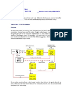 SAP SD Third Party Sales