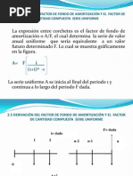 PRESENTACIÓN IE 10 Amortizacion y Cantidad Compuesta