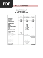 Balance Sheet: One Stop Mini Mart Balance Sheet As at 20 November 2012