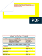 Tuntutan Pengemas Bilik